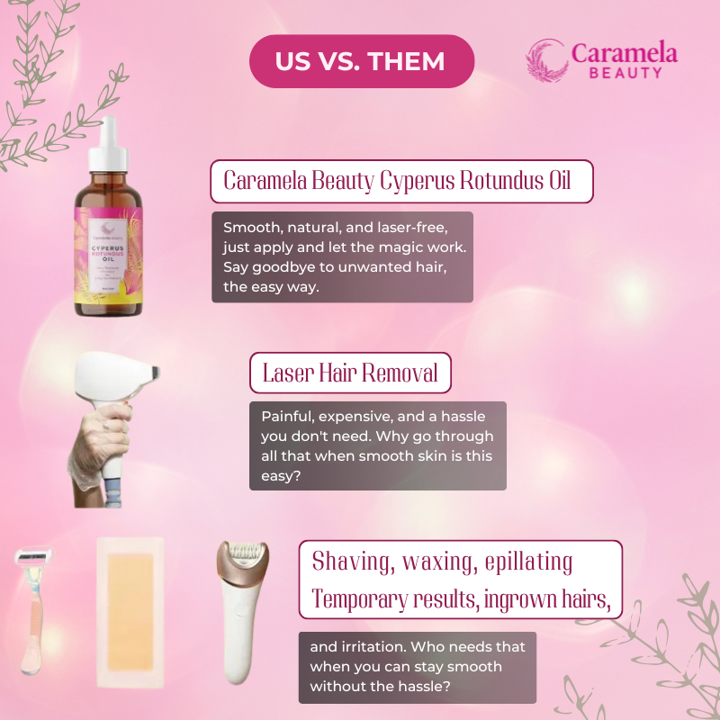 Caramela Beauty™ Cyperus Rotundus Oil for Natural Permanent Hair Reduction